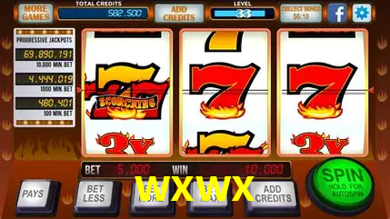 Account Benefits wxwx